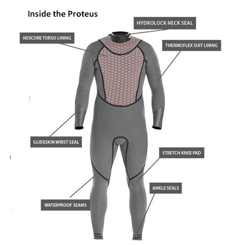 Fourth Element Proteus II Mens Wetsuit 3mm